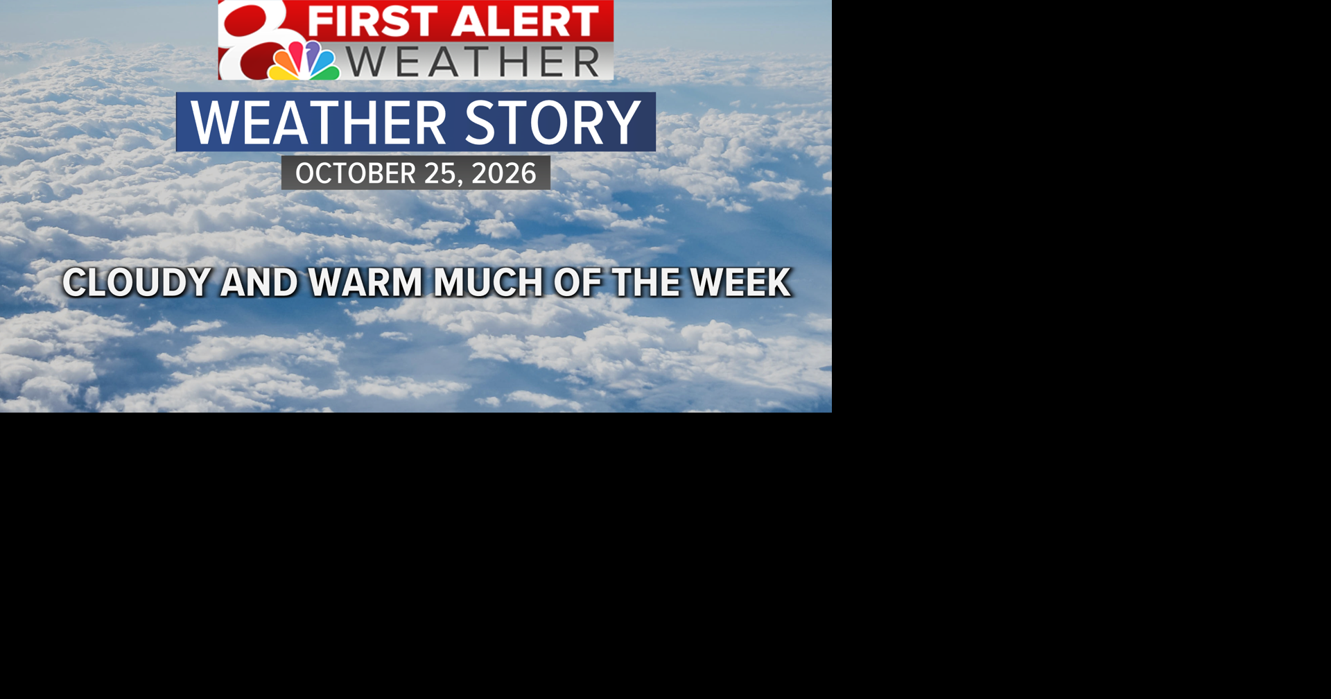 Forecast: Looking dry and warm again this week