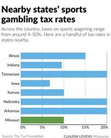 Nearby states' sports gambling tax rates