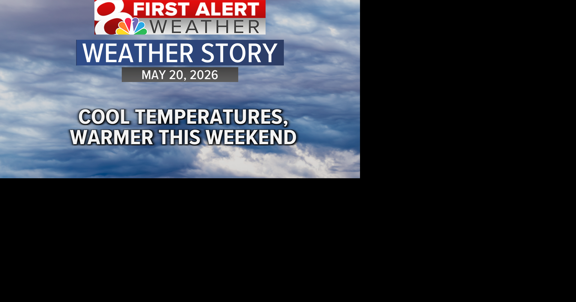 Forecast: Cooler temperatures today, warming up this weekend
