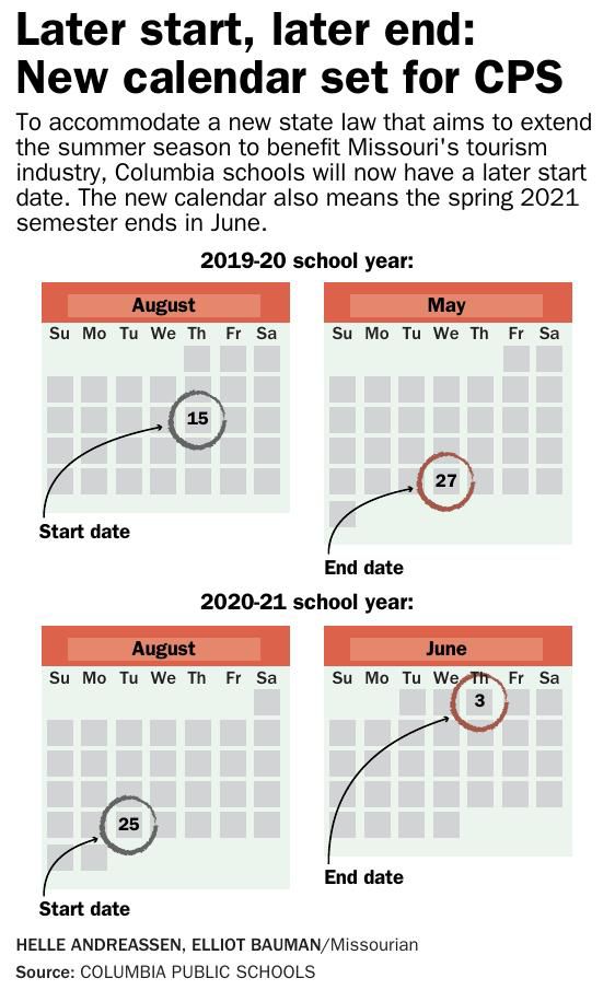 Why Columbia Public Schools are changing the calendar | K-12 Education |  columbiamissourian.com