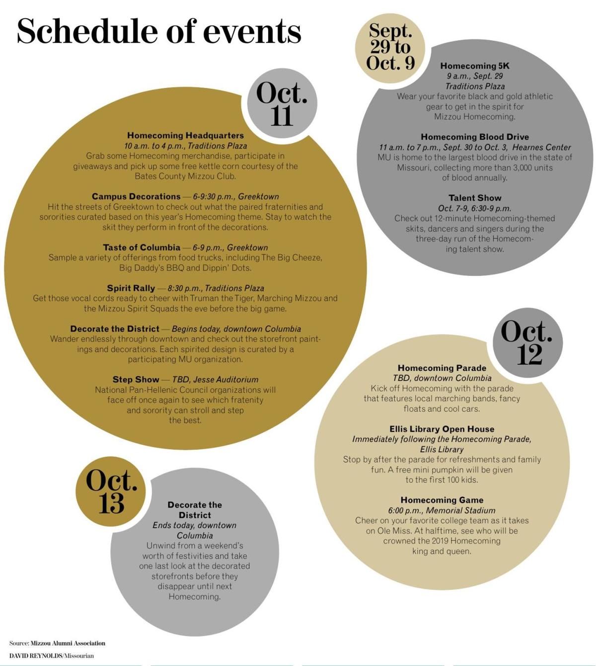 Schedule Of Events Homecoming Columbiamissourian Com