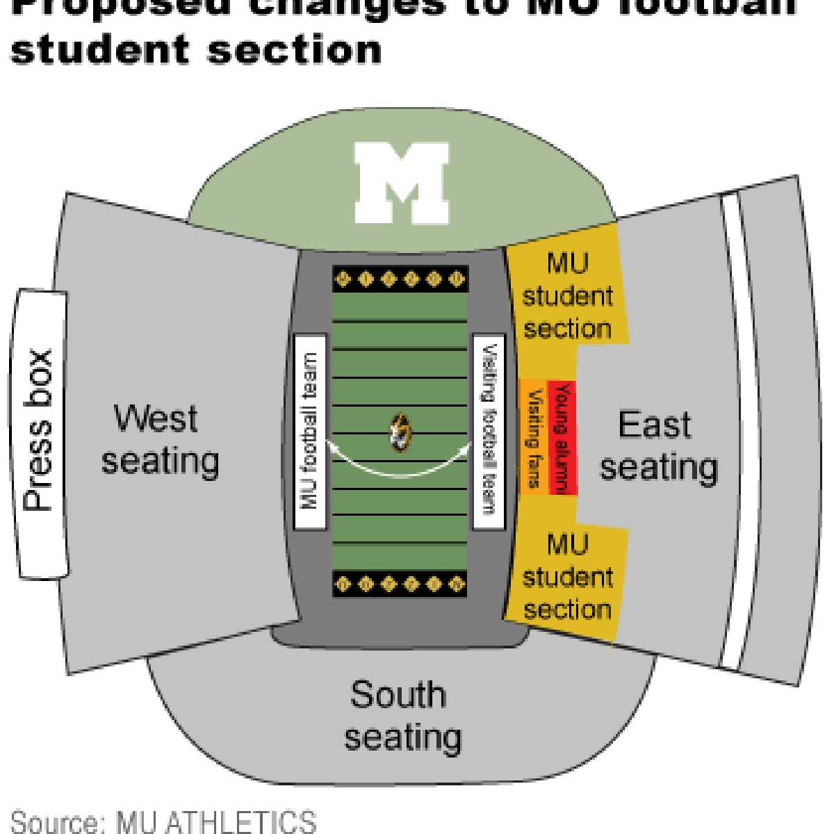 Lane Stadium Seating Chart Student Section Matttroy