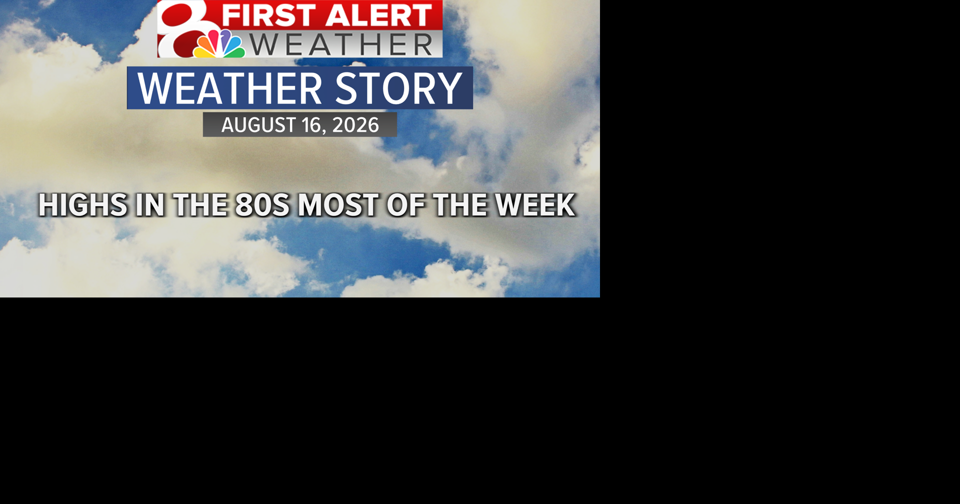 Forecast: Evening storms exit, a little less humid for the new week