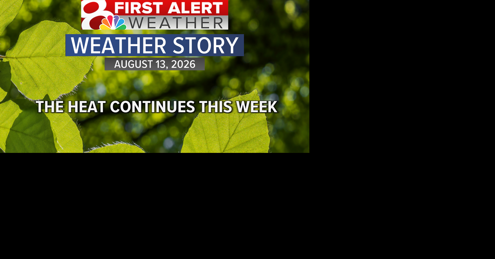 Forecast: Heat warning extended through the weekend