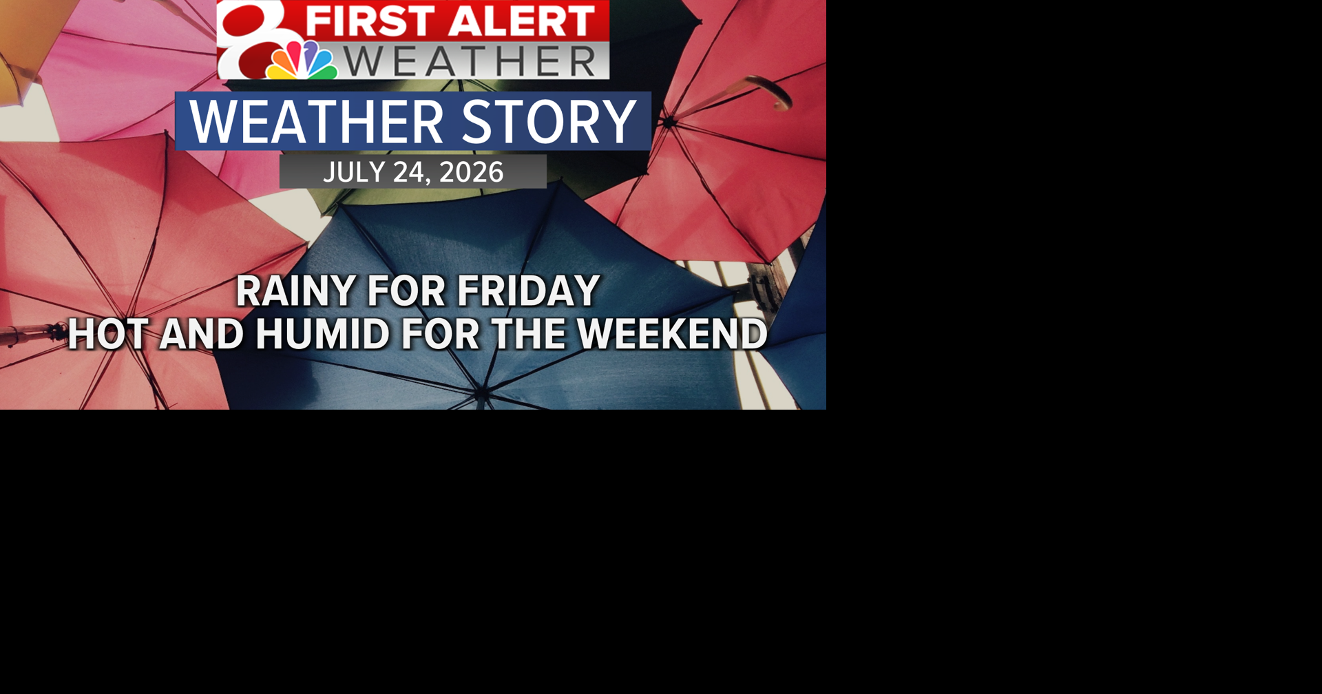 Forecast: Scattered showers on Friday, hot and humid into next week