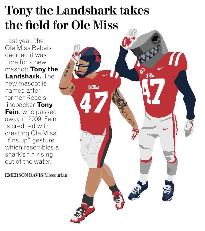 Hotty Toddy Mascot