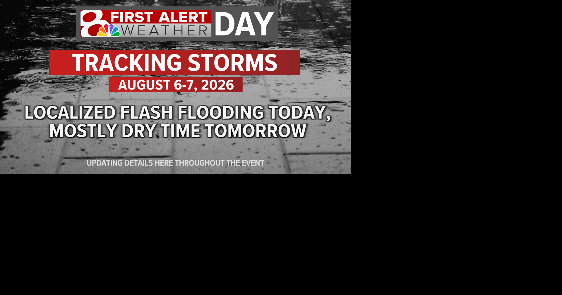 Forecast: Storms still present and will move out this afternoon before warm up this weekend