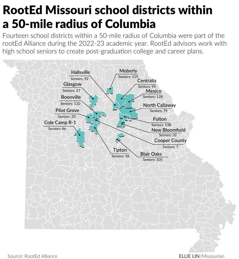 RootEd Alliance school districts in Missouri Graphics
