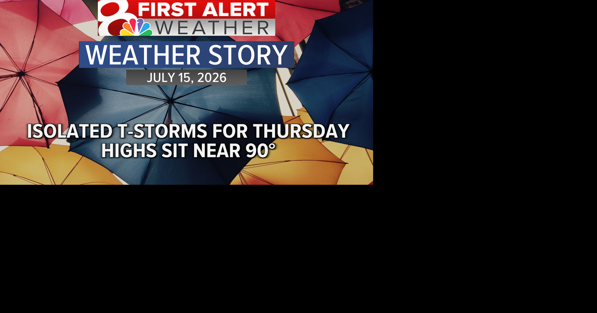 Forecast: Slight rain chances and more humidity