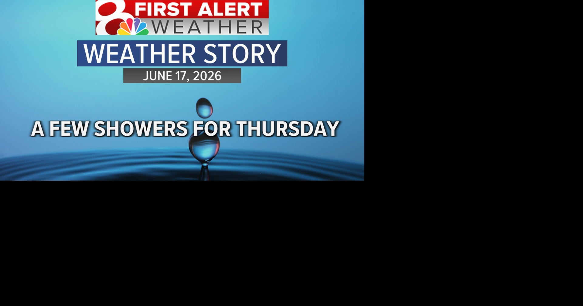 Forecast: Storms exit, a few showers for Thursday