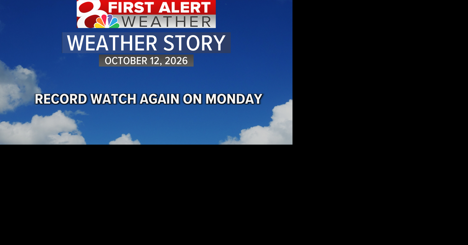 Forecast: Another day of summer-like temps in October
