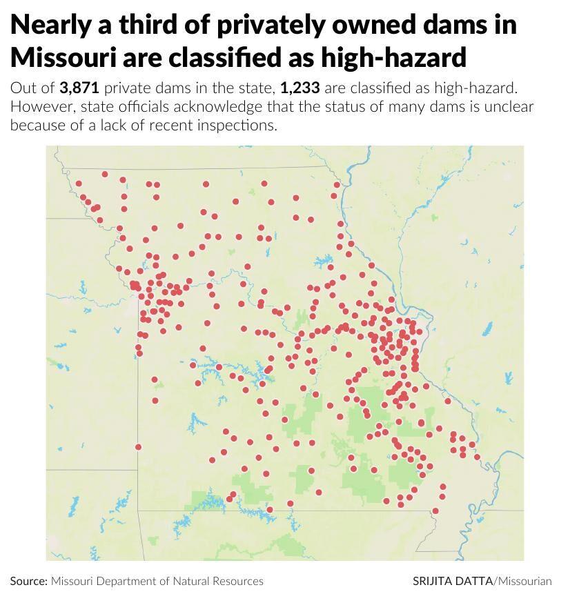 Nearly a third of privately-owned dams in Missouri are classified as high hazard (PRINT)
