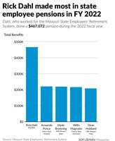 Rick Dahl made most in state employee pensions in FY 2022