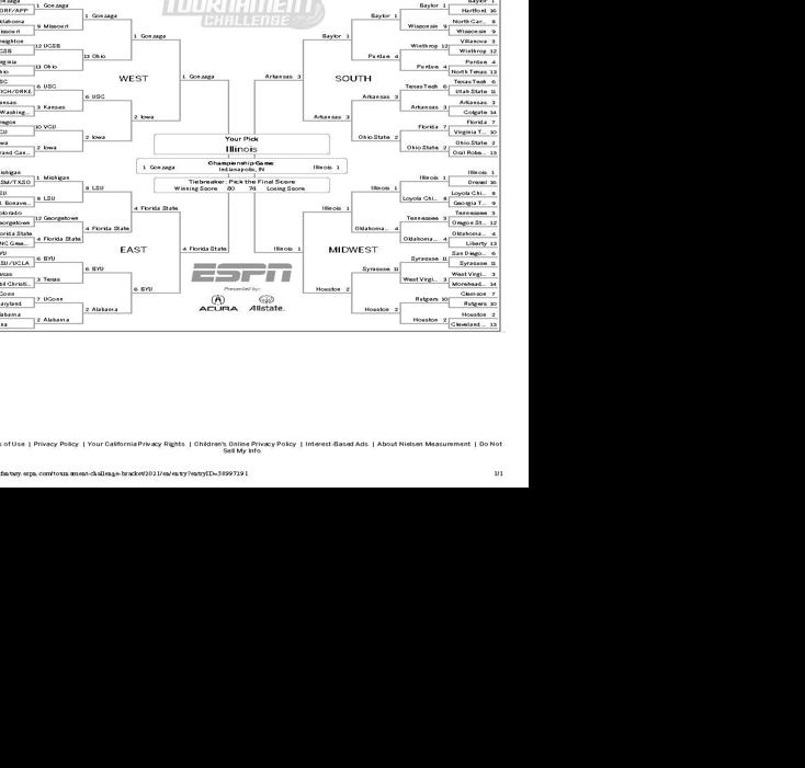 Picks of the bunch Missourian staffers spill their March Madness