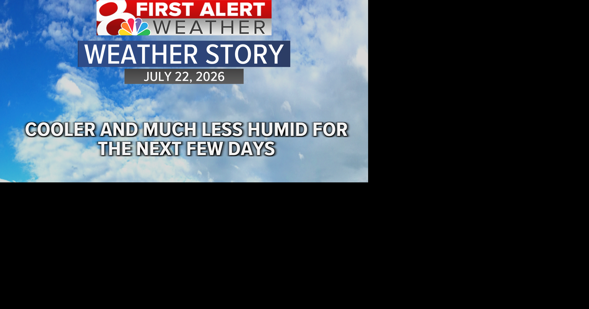 Forecast: A significant cool down for the remainder of the week