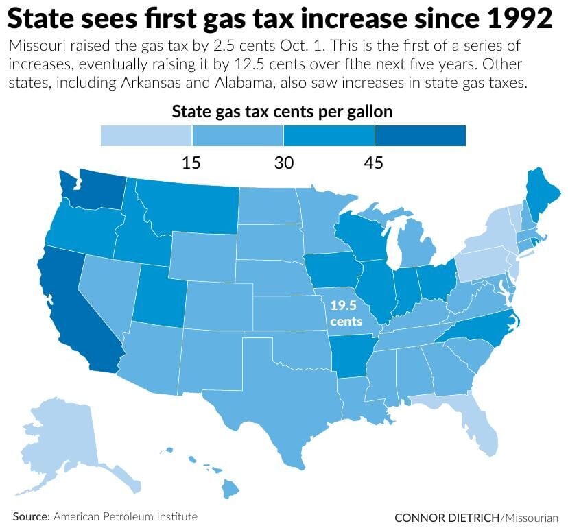 State sees first gas tax increase since 1992 Graphics