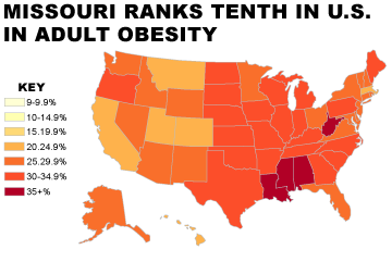 Missouri's adult obesity ranking worsened in 2015 | News ...