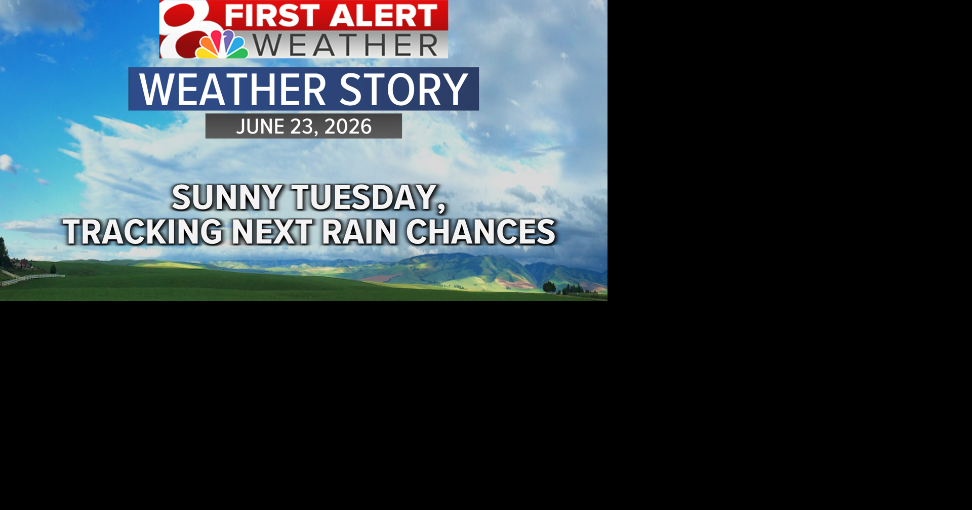 Forecast: Tracking showers and storms the latter half of the week