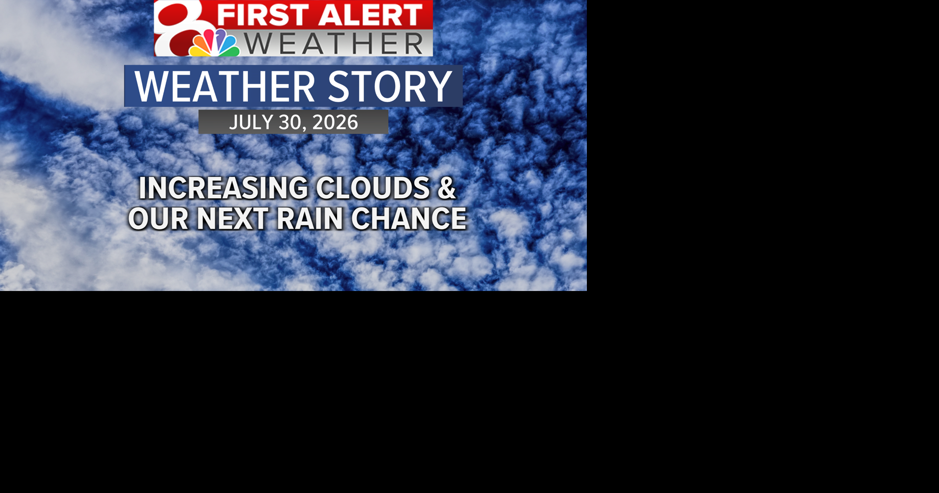 Forecast: Staying hazy Thursday, scattered showers return Friday
