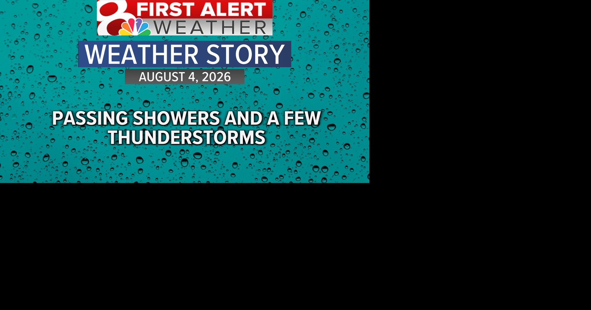 Forecast: Tracking rain and thunderstorm chances