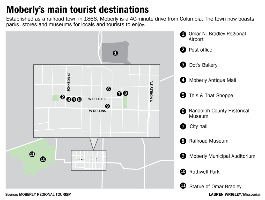 Destination Moberly A Small Town Hopes To Reinvent Itself As A Tourist Spot Local Columbiamissourian Com Destination Moberly A Small Town Hopes To Reinvent Itself As A Tourist Spot Local Columbiamissourian Com