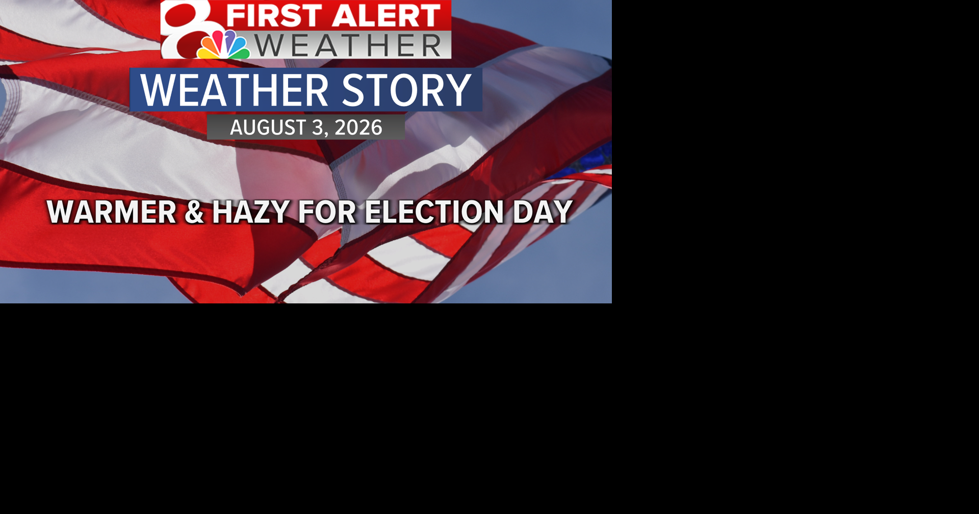 Forecast: Temperatures climb to near 90° for election day