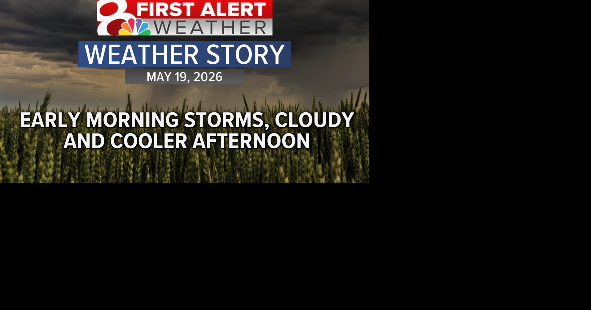 Forecast: Tracking morning rain chances, cooler midweek