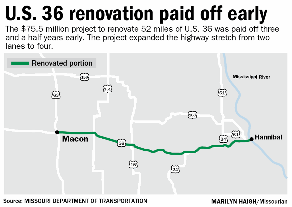 Why Missouri Officials Are Celebrating U S 36 For Its Innovation State News Columbiamissourian Com