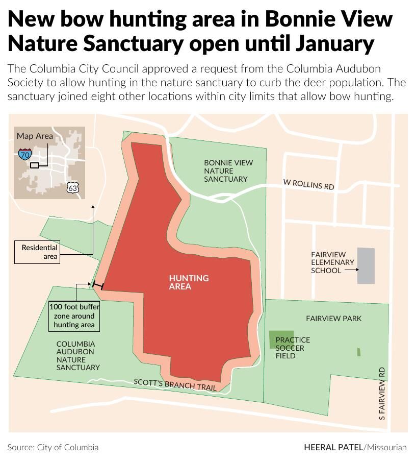New bow hunting area in Bonnie View Nature Sanctuary open until January