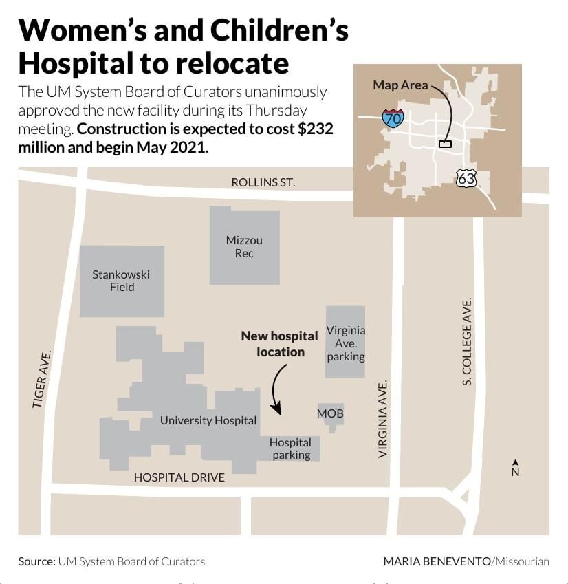 UM curators approve Women's and Children's Hospital plan, elect new ...
