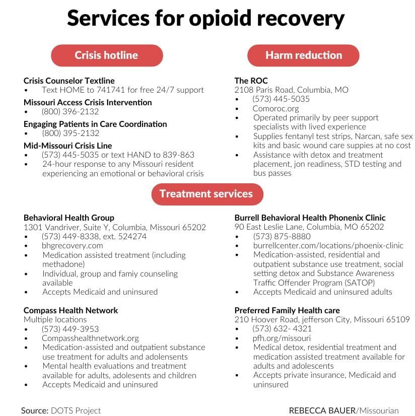 Services for opioid recovery