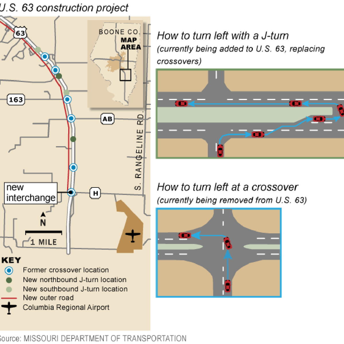 New J Turns Stir Controversy With Some U S 63 Drivers News Columbiamissourian Com
