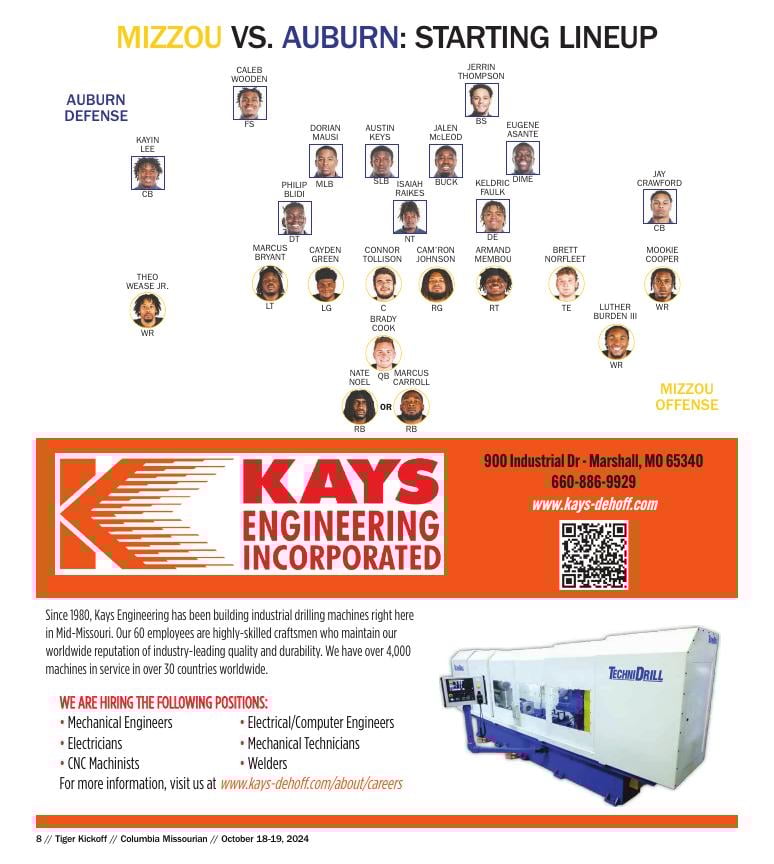 Page C008 Special Sections