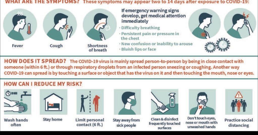 Experts share best practices to stay safe, healthy during COVID19