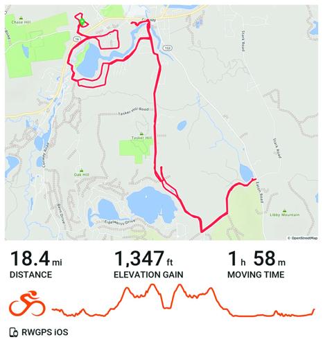 Wheel Family Fun - July 4 ride - map of Sally McMurdo’s 17.76-mile gravel/road ride,