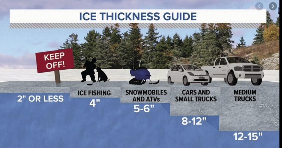 Fish and Game urges caution on the ice all winter