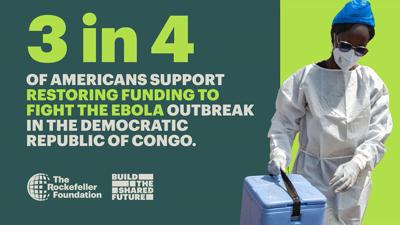 As Ebola Surges, 3 in 4 Americans Back Restoring U.S. Aid to Fight It, per New Echelon-Rockefeller Foundation Poll