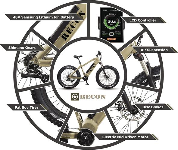 Wheel Family Fun - Jackson RECON e-bike