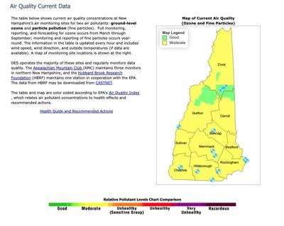 Air quality data.jpg
