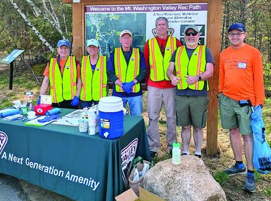 1- group by sign.jpg