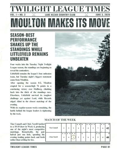 The Golf Column - Lake Kezar - Twilight Times Week 2