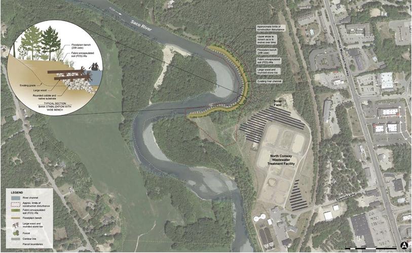 Saco River Erosion Alternative 2