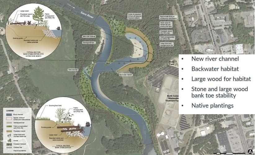 Saco River Erosion Alternative 1