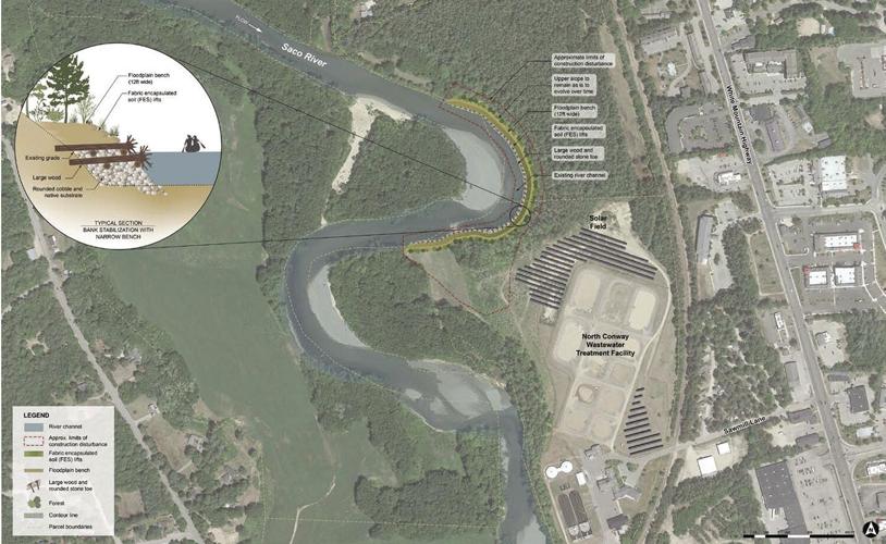 Saco River Erosion Alternative 3