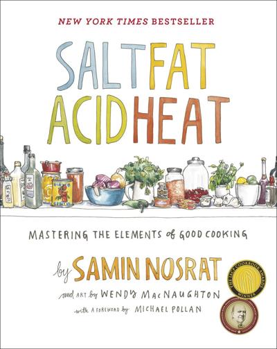 Salt Fat Acid Heat