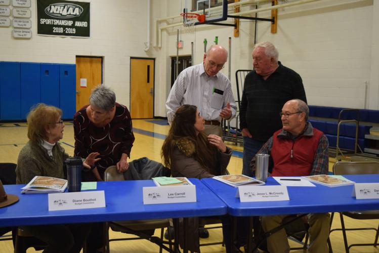 All articles pass at Gorham’s 2020 meeting