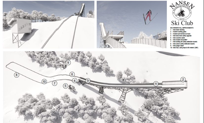 Work to get underway on Nansen Ski Jump landing hill