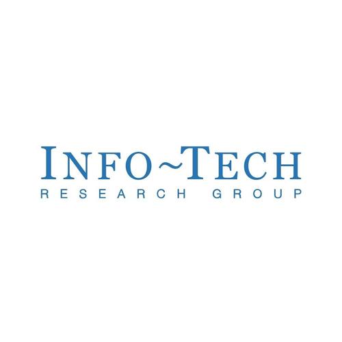94% of Developers Report AI Productivity Gains, but Governance Maturity Lags Behind Adoption, Finds New Study From Info-Tech Research Group