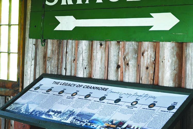 signs
