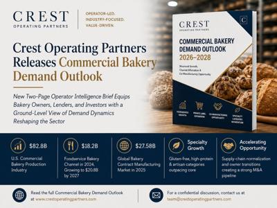 Crest Operating Partners Releases Commercial Bakery Demand Outlook, Highlighting Durable Tailwinds and Accelerating Acquisition Opportunity